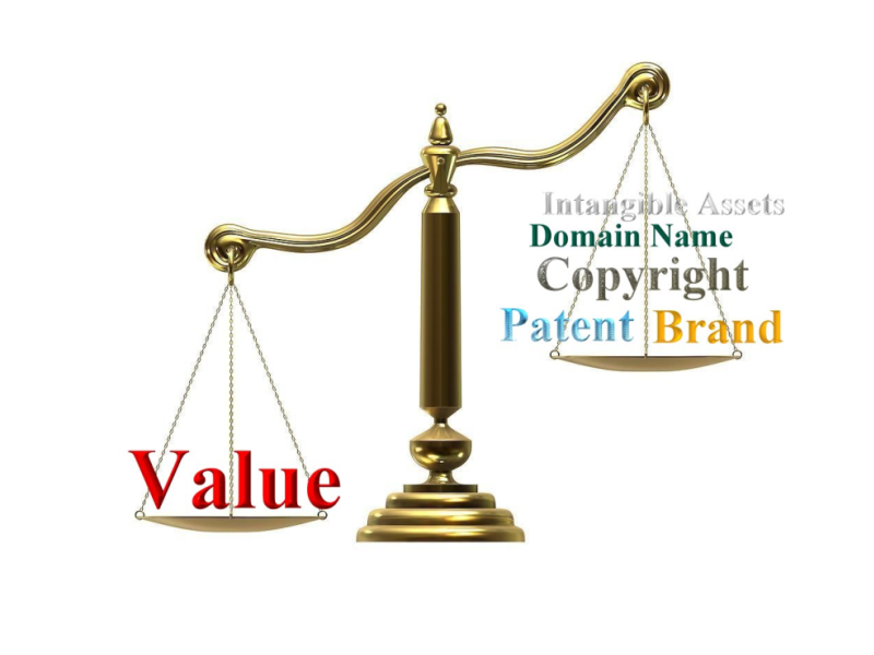 Value